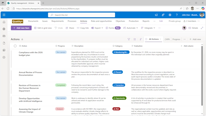 A screenshot from June 2025 shows the Microsoft Edge web browser displaying the SharePoint Online web application with a Microsoft Lists table titled “Actions.” In the horizontal navigation menu above the table and the command bar, the “Actions” menu item is underlined. The table includes columns like “Action,” “Progress,” “Description,” “Category,” and “Evaluation.” Five examples are listed in the table with different statuses, such as “Not started,” “Completed,” or “Delayed,” and various categories, such as “Correction,” “Opportunity,” or “Risk.” The statuses and categories are displayed in rounded boxes, and each category box includes a fitting symbol—for example, a triangle with an exclamation mark for the “Risk” category. The “Description” and “Rating” columns contain multi-line text.