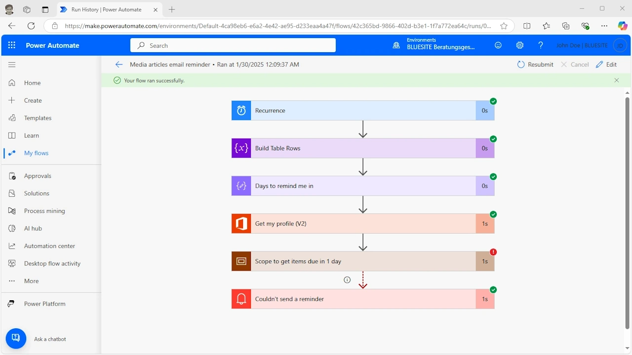 Screenshot shows the website for managing the Power Automate online service in the web browser: on the left more than 10 menu items with pictograms below each other, on the right above a flow diagram is the text Your flow ran successfully – below, a step of the diagram is marked with the text Scope to get items due in 1 day with a symbol for error