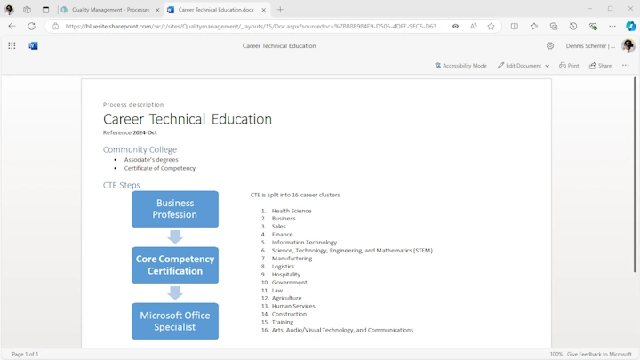 screenshot shows a read-only view in Microsoft 365 of a Process Documentation in Microsoft Word including a flow chart on the left created using SmartArt Designs in Word Desktop