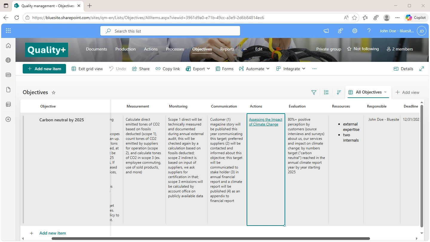 this screenshot demonstrates quality objectives list with columns for S.M.A.R.T. criteria goals definition, columns for description, measurement, monitoring, communication, evaluation and responsibility